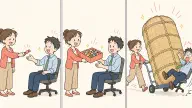 エスカレートパターン｜覚えているうちに、畳みかける